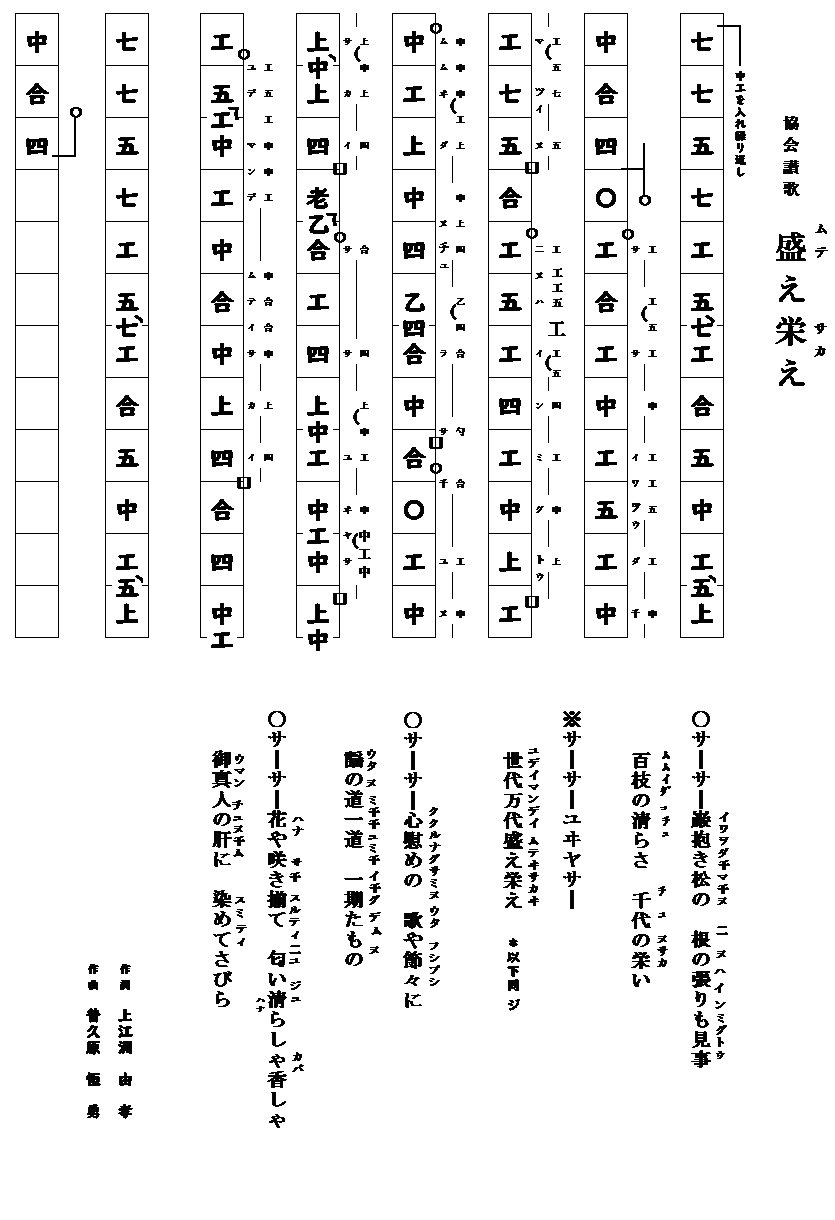 沖縄民謡工工四 由絃會 1・2・3・4・5・8・9 - 本